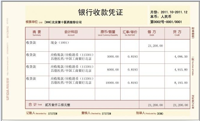 用友A4激光金额记账凭证（KPJ101）